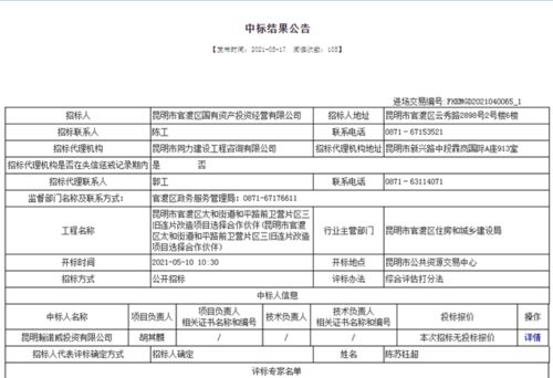 城改快讯 总投资152亿 昆明前卫营三旧连片改造项目官宣合作伙伴